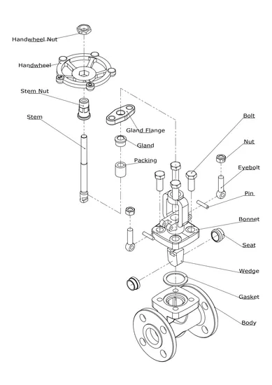DIN 3352 Standard Bolted Bonnet Metal Seated Gate Valve